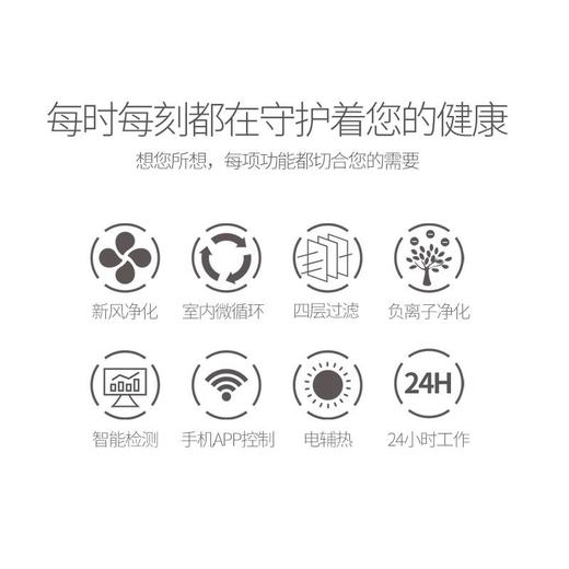新风净化一体机-爱美信智能双循环空气净化器 商品编码82530 商品图3