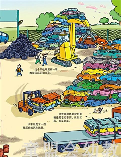 乐乐趣 看里面低幼版·揭秘汽车 罗布·琼斯 未来出版社 商品图1