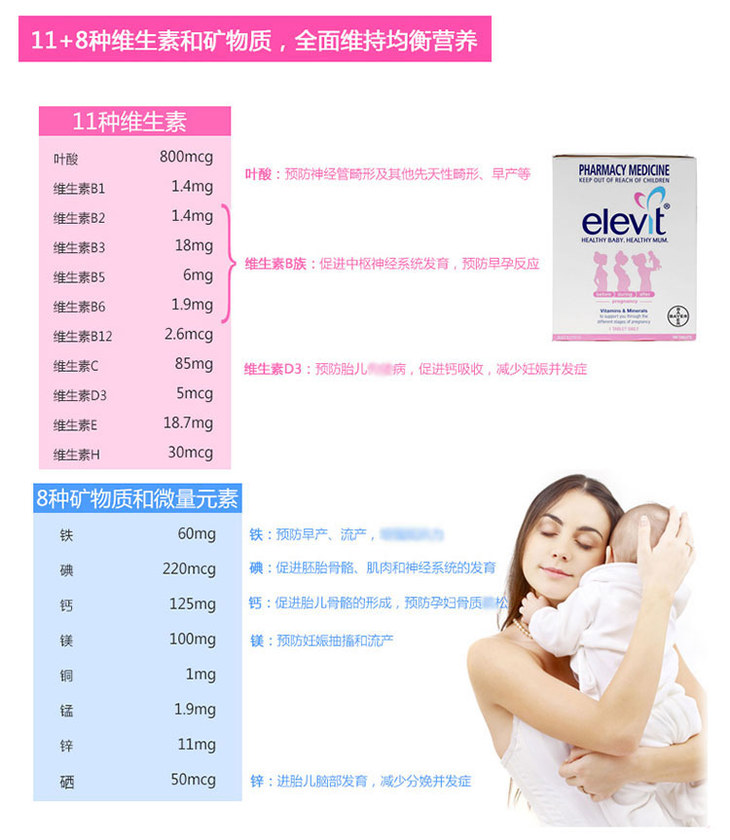现货新版爱乐维女性100粒