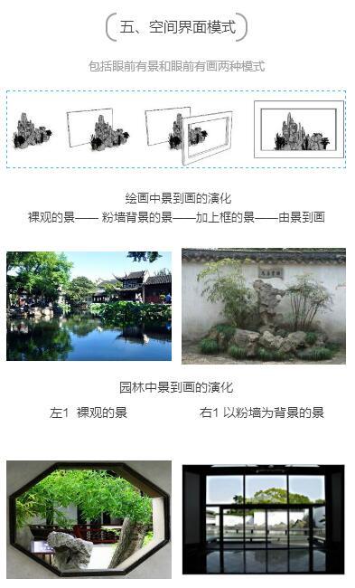 中国古典园林与现代转译十五讲 商品图1