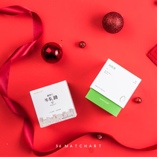 36抹茶新春暖心礼盒 商品图2