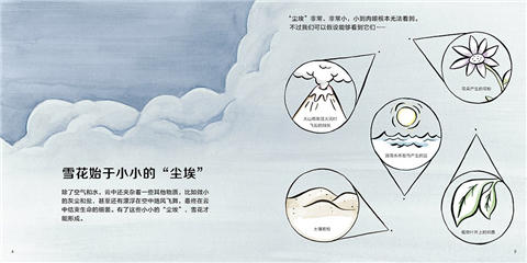 蒲蒲兰 雪花的故事 马克·卡西诺 3-4-5-6岁儿童绘本 正版 商品图2