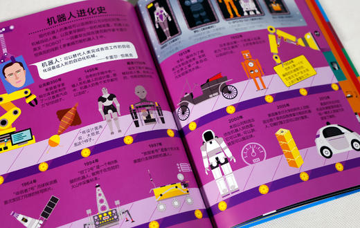 【神奇麻麻】乐乐趣-百科信息图（共4册）  适读年龄：2+ 商品图5