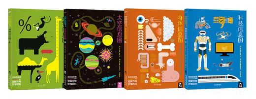 【神奇麻麻】乐乐趣-百科信息图（共4册）  适读年龄：2+ 商品图2