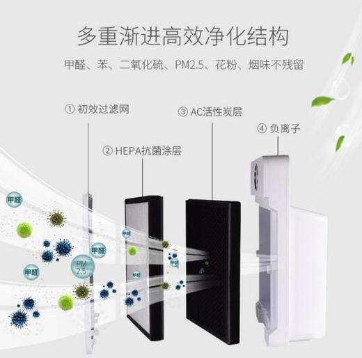 【家用电器】家用空气净化器除甲醛pm2.5 去异味雾霾生活小家电 商品图3