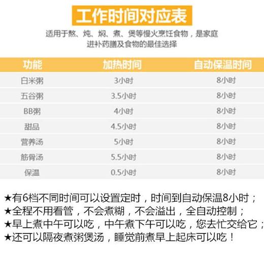 【小家电】小电器全自动保温电炖锅白瓷电炖煲 商品图2