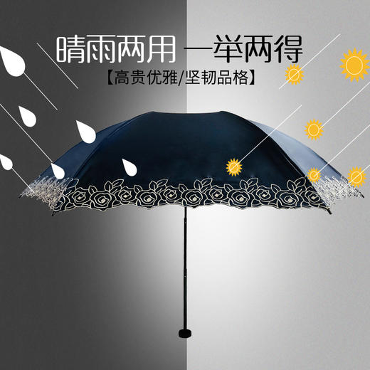 优品堂【夏夜阑珊】超轻黑胶防晒遮阳伞太阳伞防紫外线折叠两用晴雨伞女 商品图0