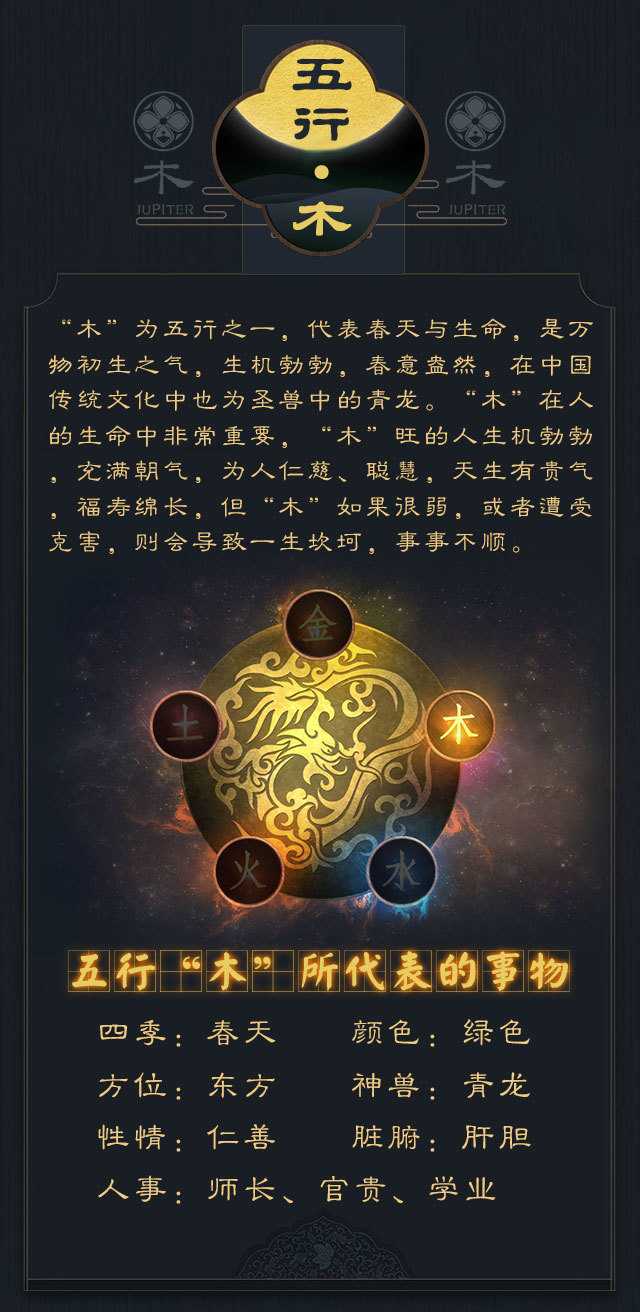 天然孔雀石五行旺运手链催旺木气喜木补木首选