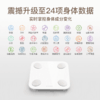 云麦好轻mini2 WiFi版 智能体脂秤 商品缩略图4