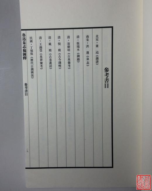 《鲁迅泉志稿图释》一函三册 商品图5