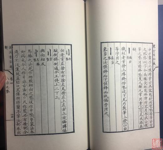 《汉溪书法通解》 商品图8