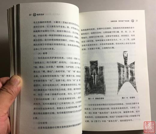 《钱币史话》全一册 商品图8