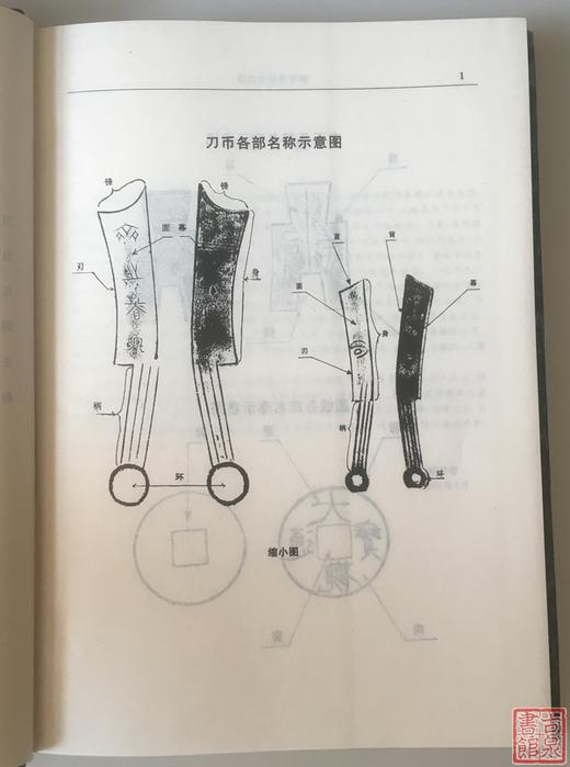 《钱币学词汇简释》全一册 商品图4