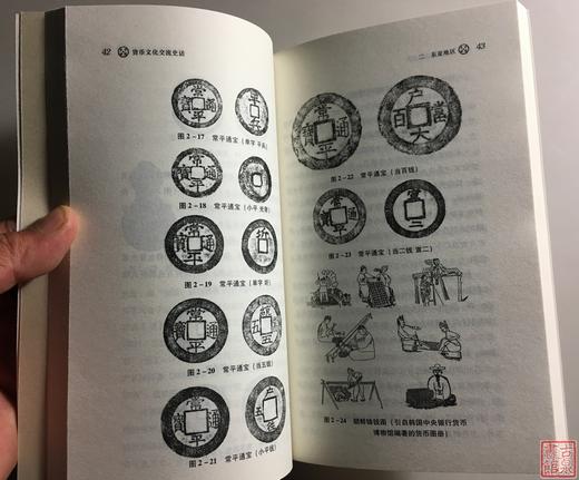 《货币文化交流史话》全一册 商品图3