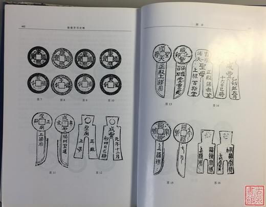 《福建货币史略》全一册 商品图11