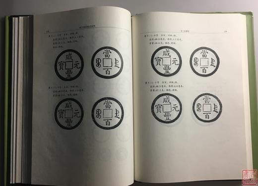 《咸丰钱版式系列-自藏自拓咸丰钱集》全一册 商品图8