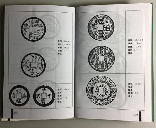《清宝川局铸套子钱汇考》 全一册 商品图5