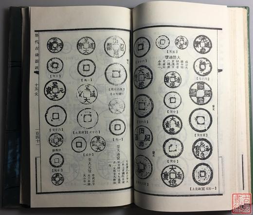 《历代古钱图说》全一册 商品图6
