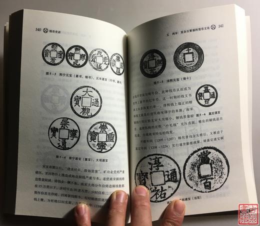 《钱币史话》全一册 商品图9