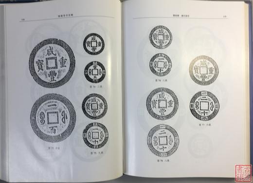 《福建货币史略》全一册 商品图6