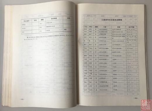 《三晋货币》全一册 商品图6