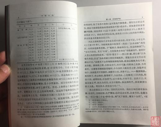 《中国铁钱》全一册 商品图6
