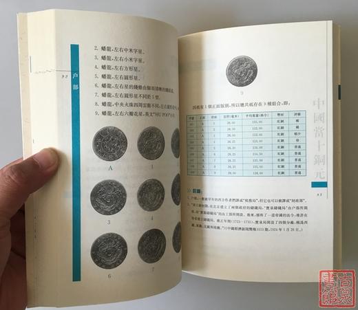 《中国当十铜元》全一册 商品图5