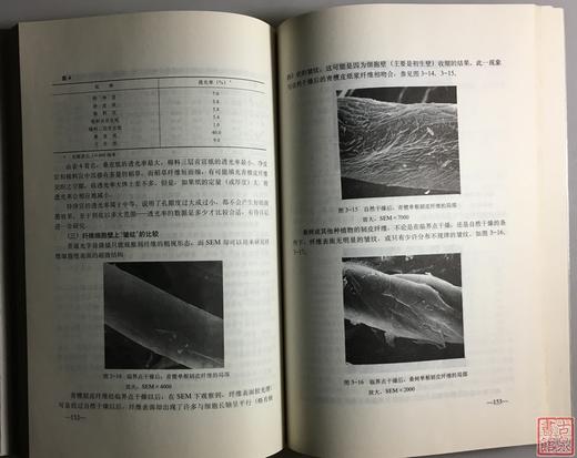 《宣纸与书画》全一册 商品图7