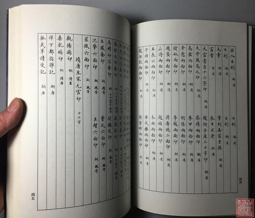 《天津市艺术博物馆藏古玺印选》全一册 商品图1