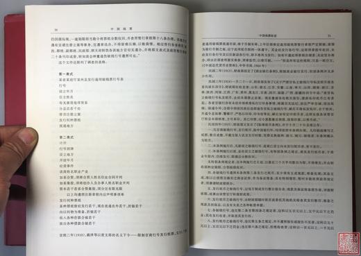 《中国钱票》全一册 商品图2