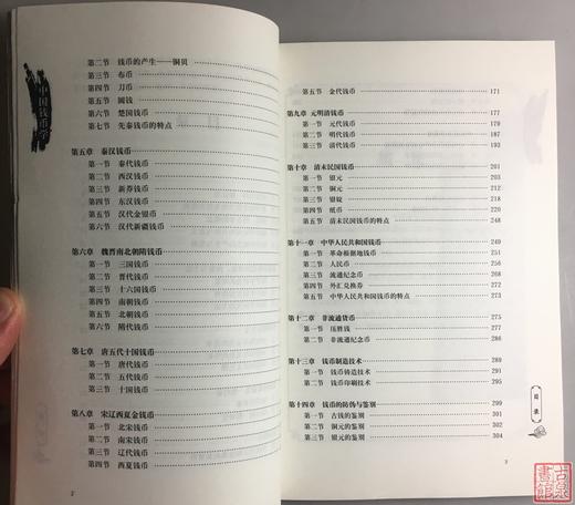 《中国钱币学》全一册 商品图5