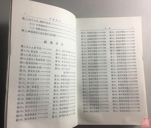 《中国铁钱》全一册 商品图5