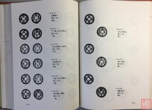 《新疆红钱大全图说》全一册 商品图6