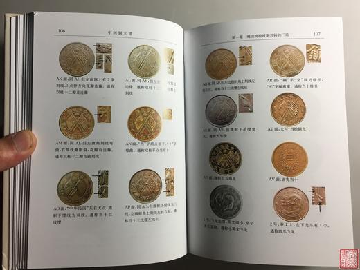 《中国铜元谱》全一册 商品图3