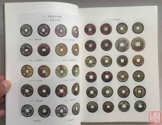 《西夏钱币研究》 商品图3