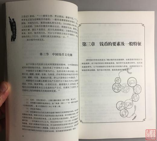 《中国钱币学》全一册 商品图4