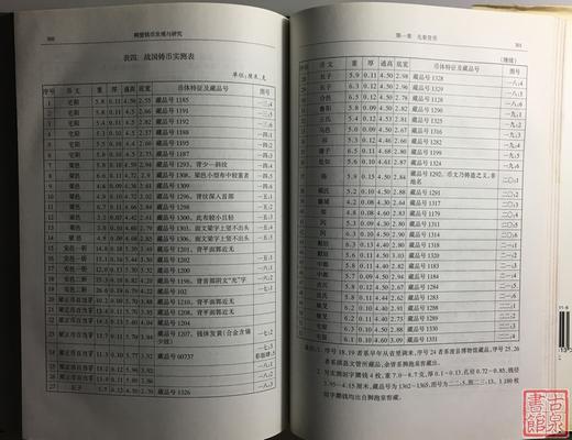 《安阳鹤壁钱币发现与研究》全一册 商品图7