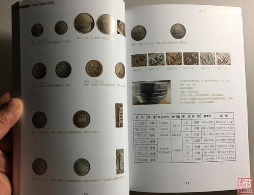 《中国近代镍铝币图汇》全一册 商品图7
