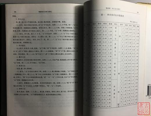 《安阳鹤壁钱币发现与研究》全一册 商品图9