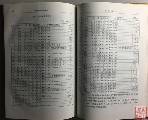 《安阳鹤壁钱币发现与研究》全一册 商品图8