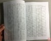 《甲骨文字形表》《甲骨文文字对照表》影印本 商品缩略图3