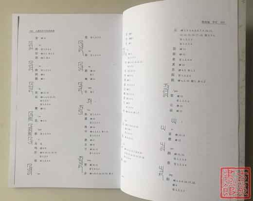 《契丹字研究述略八思巴文字汇》影印本 商品图7