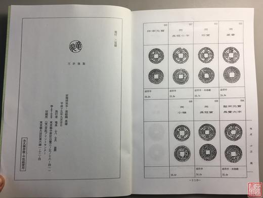《安南祥宋手亚铅钱泉谱》影印本 商品图6