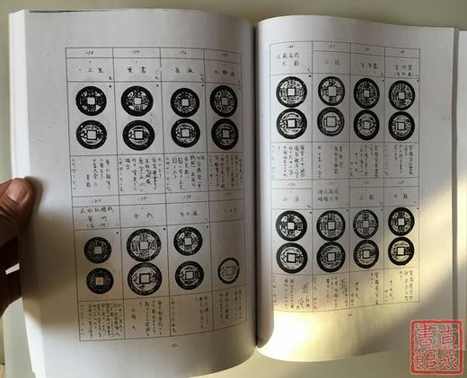 《顺治康熙乾隆钱谱》 商品图2