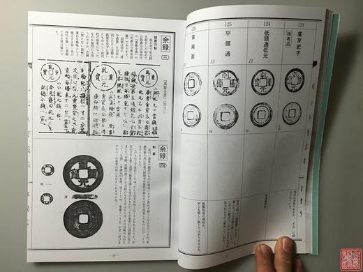 学习研究开元通宝钱的资料5种   影印本 商品图3