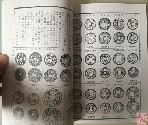 《昭和泉谱》日本钱部分 影印本 商品图6