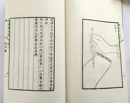 《汉溪书法通解》一函六册 商品图4