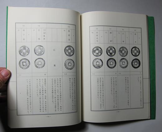 《万历钱考》影印本 商品图3