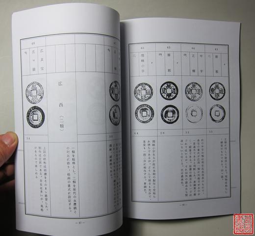 《万历钱考》影印本 商品图2