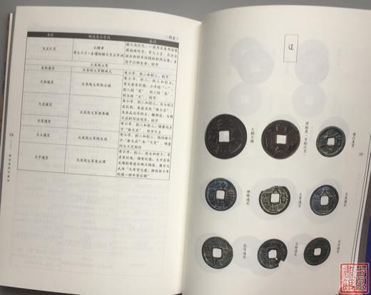 《货币里的中国史》全一册 商品图7